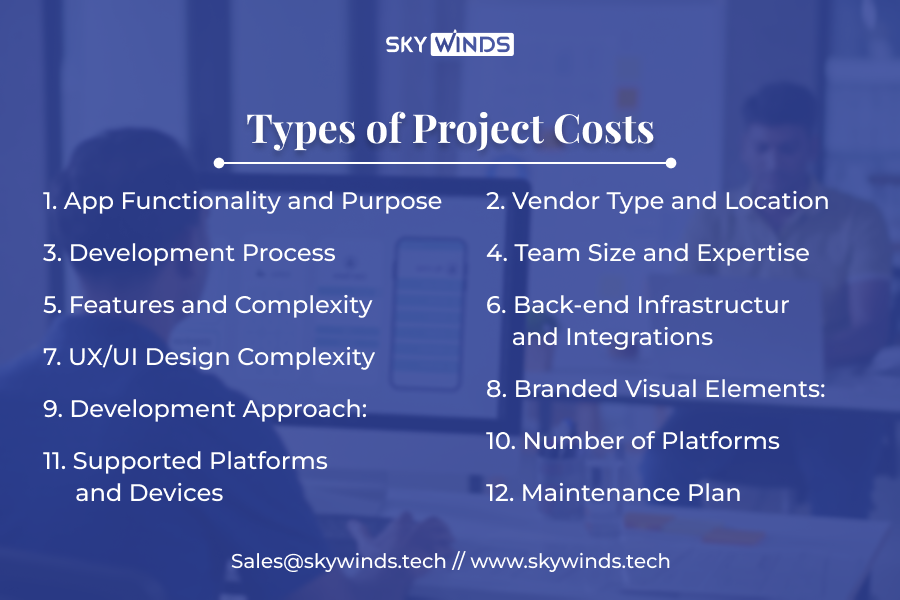 Types of Project Costs in app development