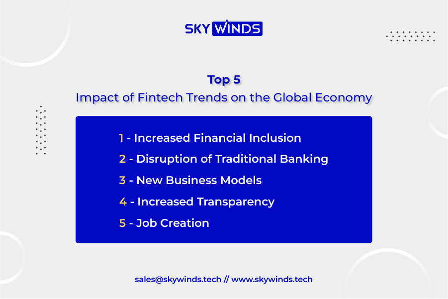 Top - 5 Impact of Fintech Trends on the Global Economy Top - 5 Impact of Fintech Trends on the Global Economy